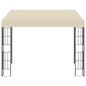 Gazebo A Parete In Tessuto