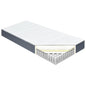 Materasso Per Letto Box Spring Rigidità Media 200X160X20 Cm