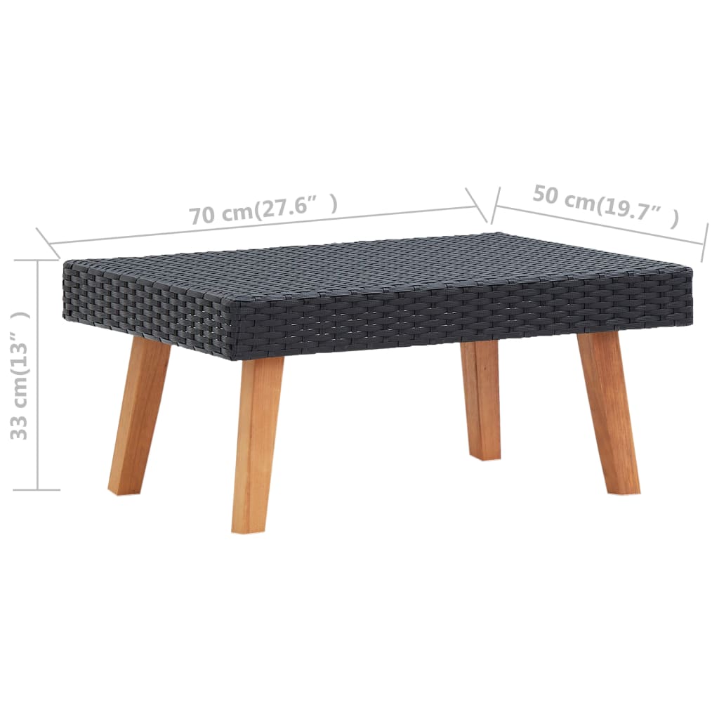 Set Divani Da Giardino 3 Pz Con Cuscini In Polyrattan