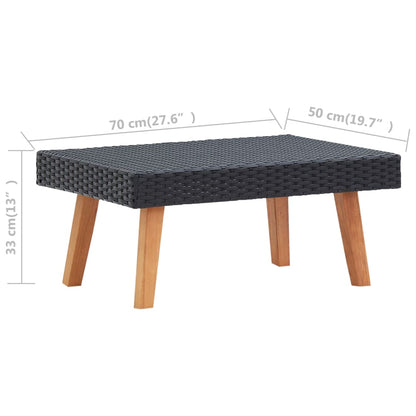 Set Divani Da Giardino 3 Pz Con Cuscini In Polyrattan