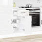 Pannello Lavastoviglie Kalmar 30 X 31 X 100 Cm Bianco Lucido